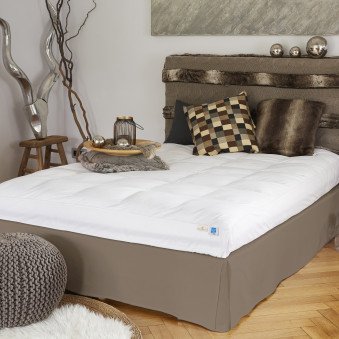 Surmatelas Moelleux Antoine