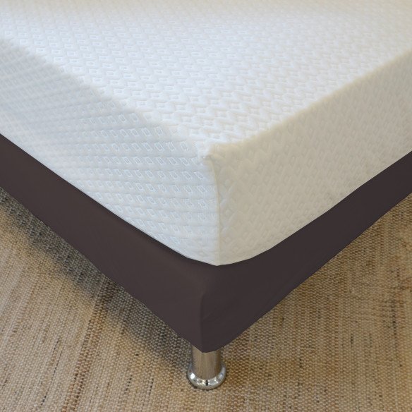 Protège-Matelas Celesta