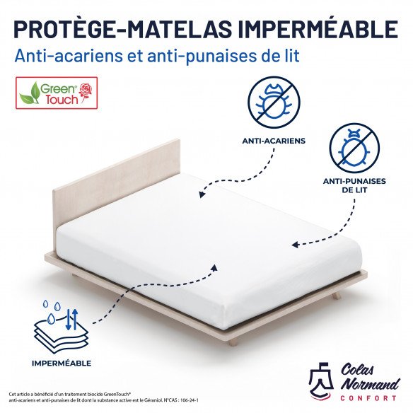 Protège matelas Imperméable anti-acariens et anti-punaises de lit