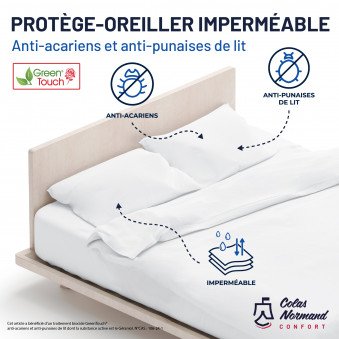 Protège oreiller Imperméable anti-acariens et anti-punaises de lit