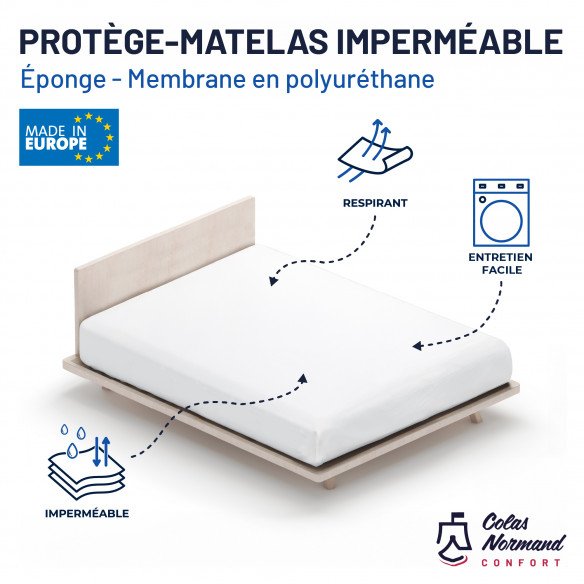 Protège matelas Imperméable | Liloo