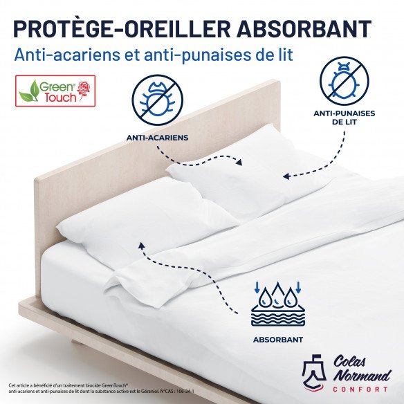Protège oreiller Absorbant anti-acariens et anti-punaises de lit