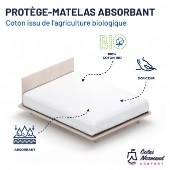 Protège matelas en Coton Bio | Canelle