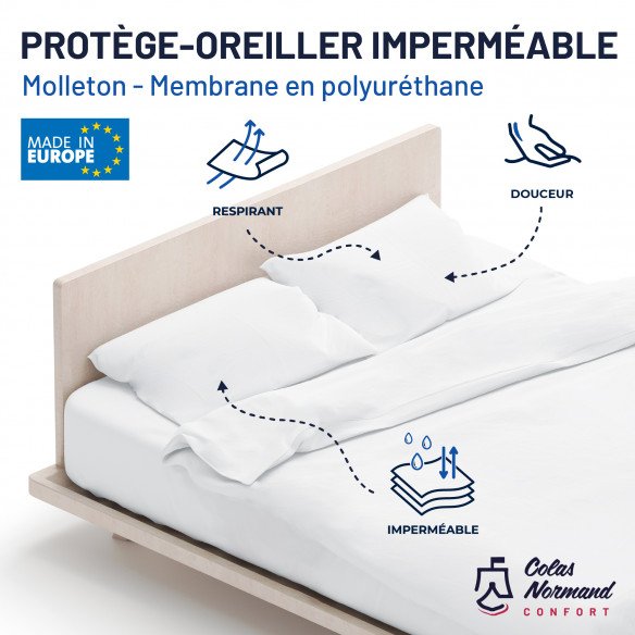 Protège oreiller absorbant et imperméable | Twyx
