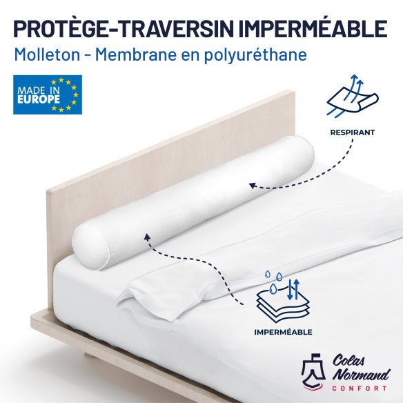 Protège traversin Absorbant et imperméable | Twyx